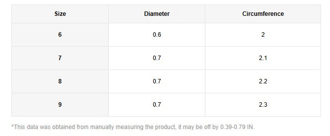 Pink Sakura Flower CZ Ring for Women