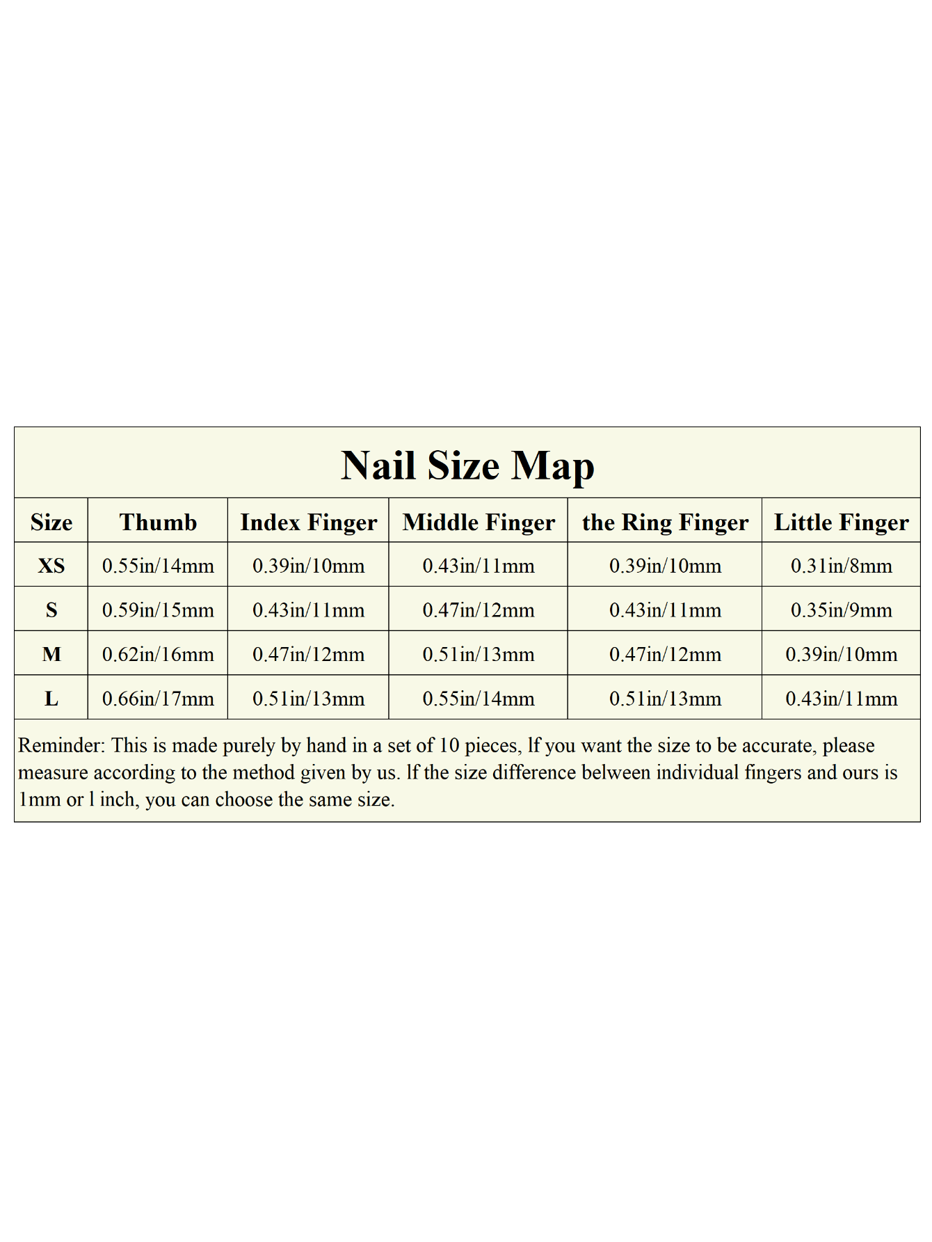 Hawaii Ocean 3D Handmade Nail Art Set