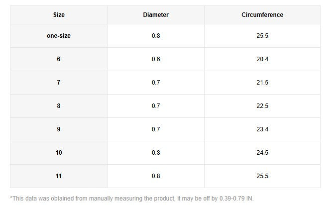 Gold Plated Light Blue Rhinestone Ring